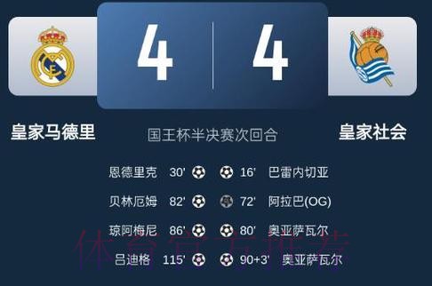 奥亚萨瓦尔：有信心淘汰皇马晋级国王杯决赛